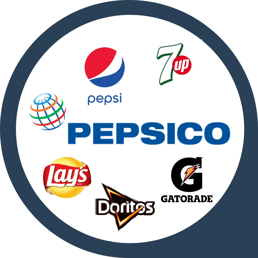 Case Study_PepsiCo