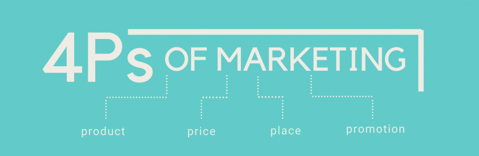 Rethinking the 4P's of Marketing in the COVID-19 Era: Product, Price ...