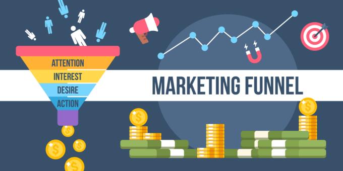 Using Digital Marketing to Move Your Audience Through the Sales Funnel